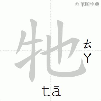 洛的造詞|「洛」意思、注音、部首、筆畫查詢，洛造詞